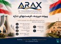 «آراکس» برای توسعه صادرات صنعت ساختمان ایران به ارمنستان برگزار میشود